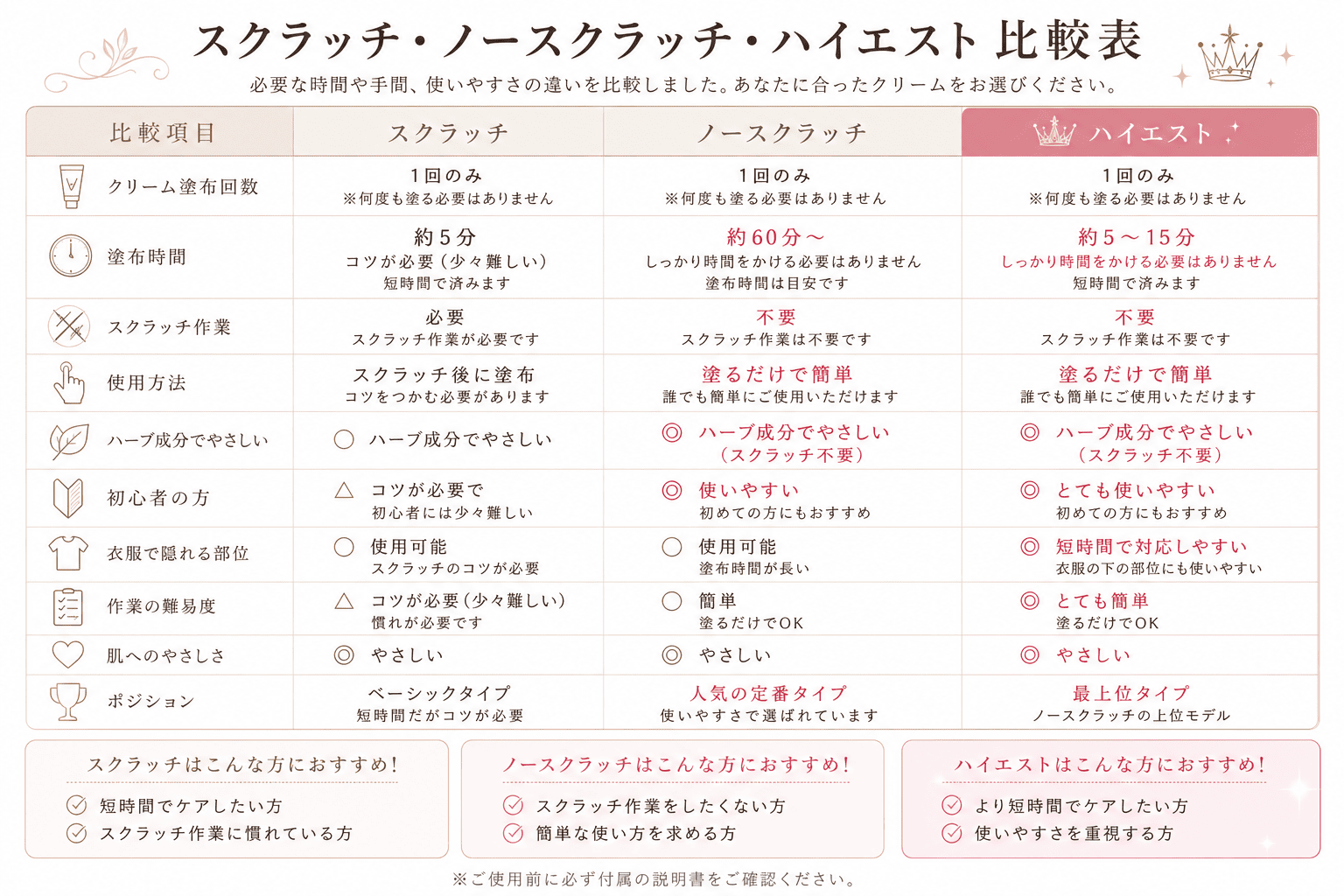 ん